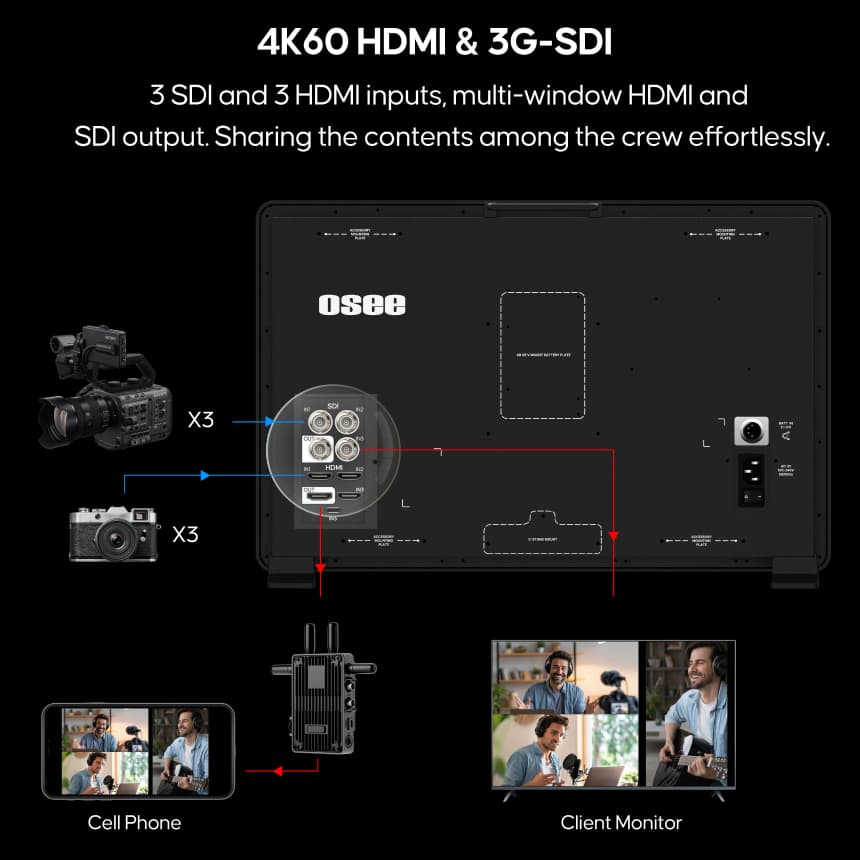 OSEE MEGA 22S4 오씨 메가 22인치 1500nit 4분할 쿼드 터치 모니터 대표 이미지 10